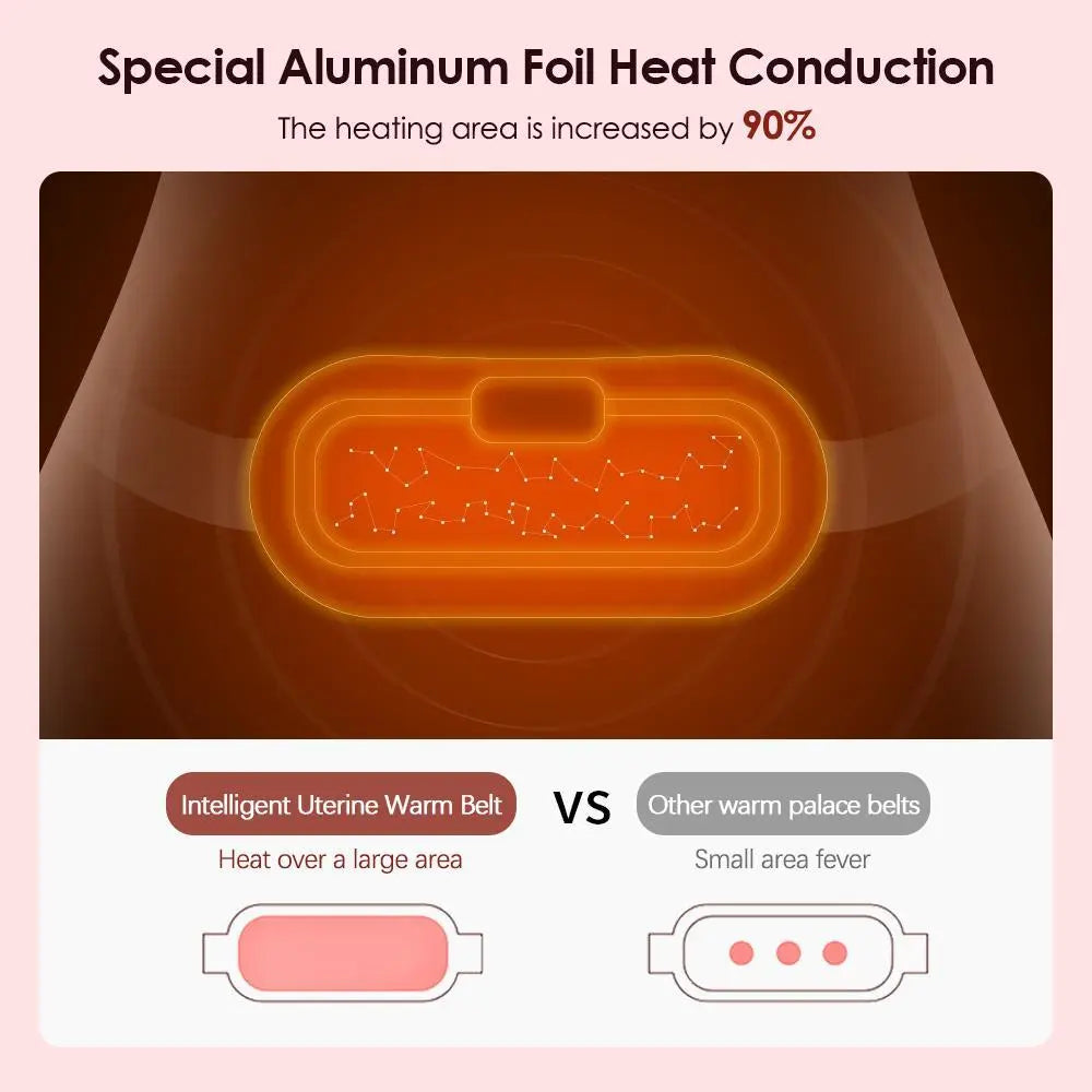 Electric Period Cramp Massager Vibrating Heating Belt None