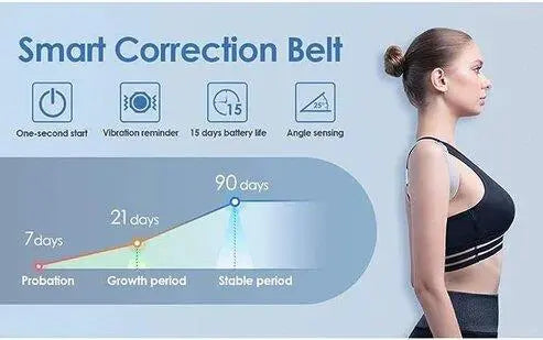 Smart Adjustable Posture Corrector None