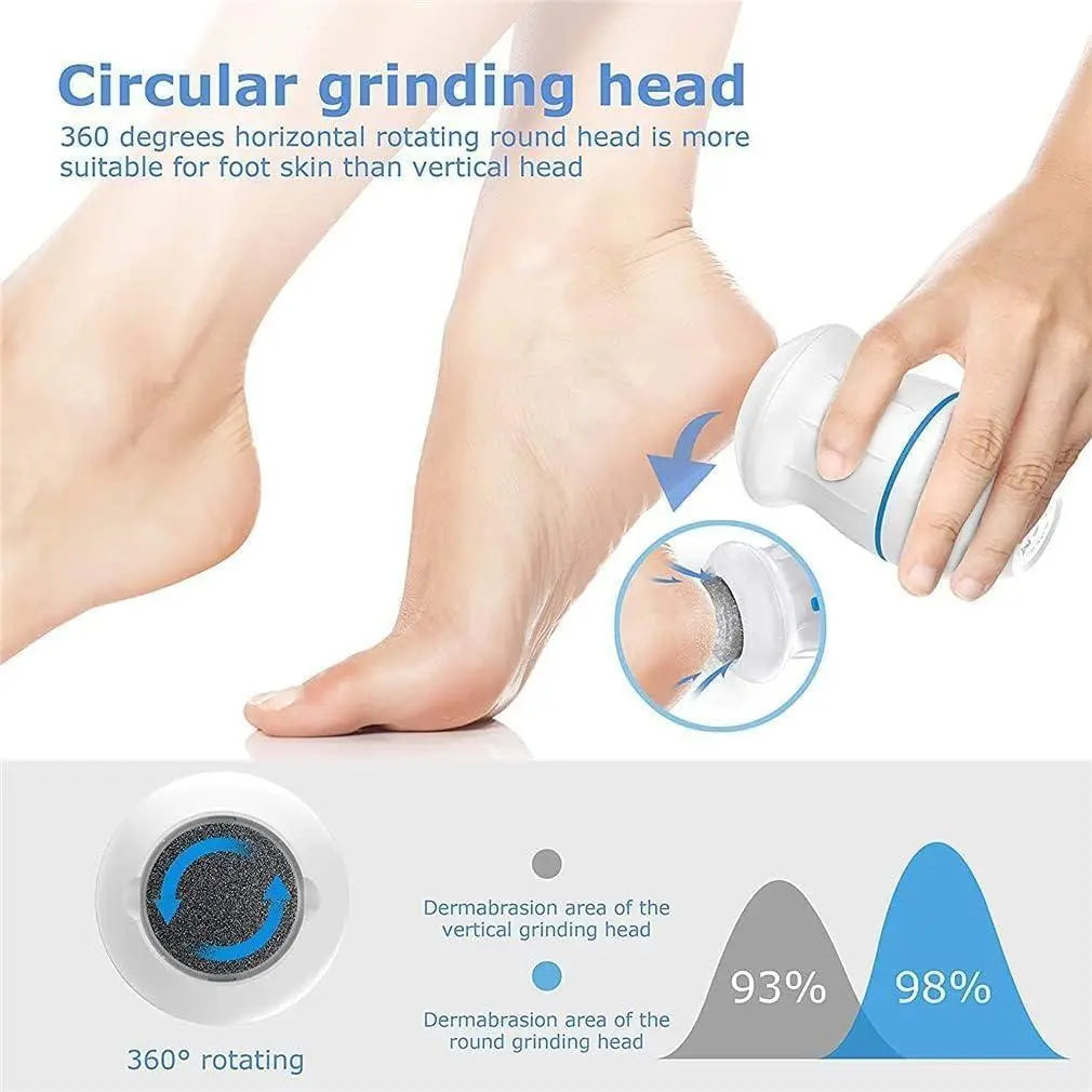 Electric Callus Remover with Built-In Vacuum & Foot Grinder Head - Genmarty