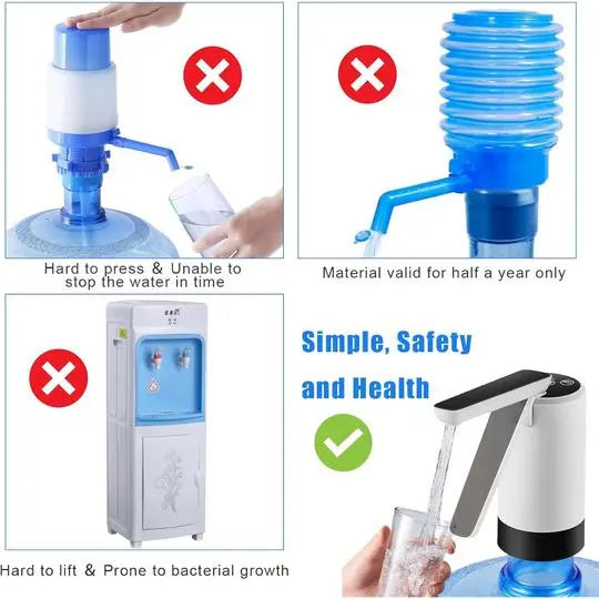 Water Pump Dispenser None