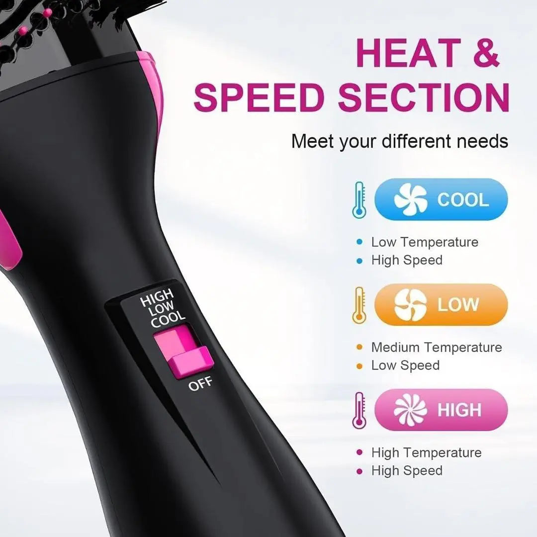 One Step Hair Dryer and Volumizer Round Hot Air Brush None